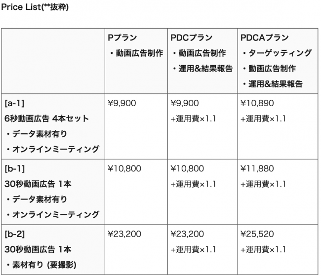 Price List (抜粋)