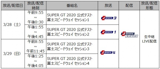 「SUPER GT 2020 公式テスト　富士スピードウェイ」　2日間全セッションの生中継 & LIVE配信を緊急決定！