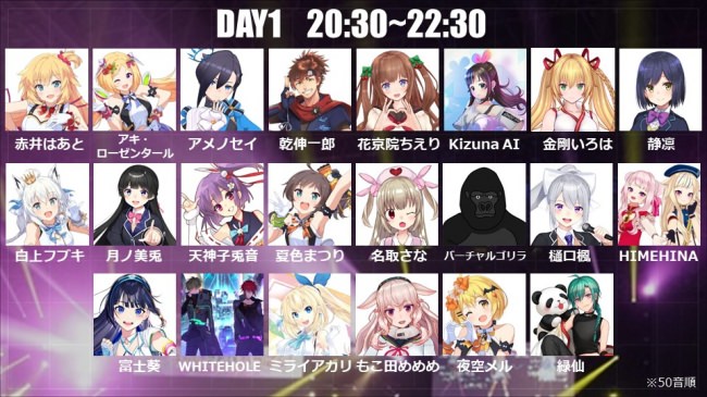 4月12日（日）～4月19日（日）計8日間開催　日本最大のインターネットの祭典『ニコニコネット超会議2020』