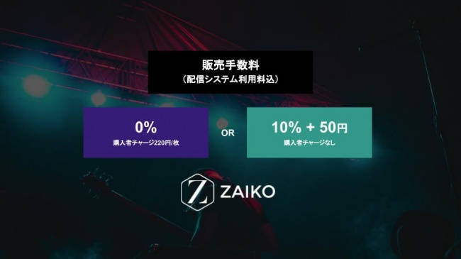「ZAIKO」電子チケット制 有料ライブ配信に新機能！主催者の配信チケット販売手数料を0%に設定できる機能を5月15日にリリースします！さらにサブスクリプションサービスも遂にスタート！
