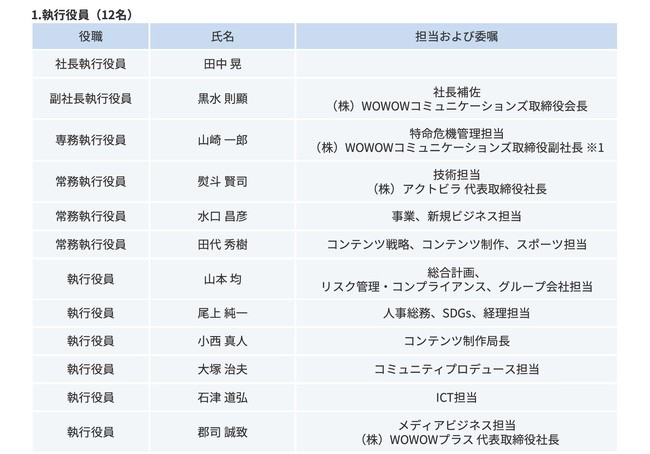 Wanna One出身のキム・ジェファンもゲスト出演『Sing & Stay 1』をU-NEXT独占で3月1日より配信開始