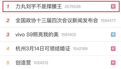 Weiboのトレンドランキング1位にリキマル（力丸）の話題がランクイン