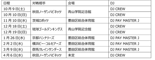 【千本桜10周年×秋葉原和堂】 コラボカフェ開催のお知らせ。
