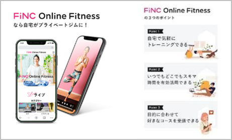 【Finc Online Fitness】
