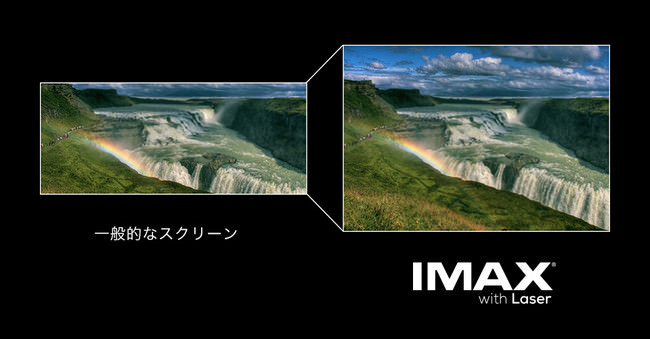 グランドシネマサンシャイン池袋　IMAXレーザー／GTテクノロジーシアター（1.43：1）と一般的なスクリーンとの画角比較（最大拡張時）