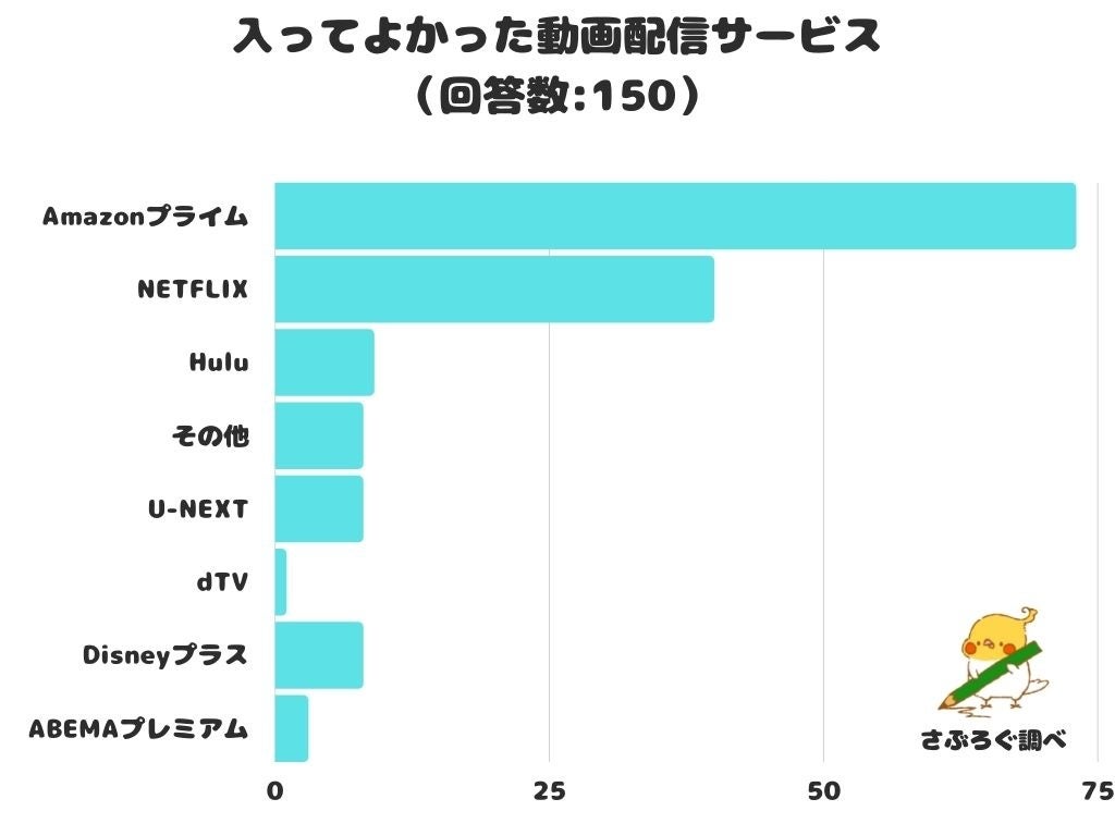 女の子に可愛いと言う勿れ。うじたまい「女の子」Music Video公開!!