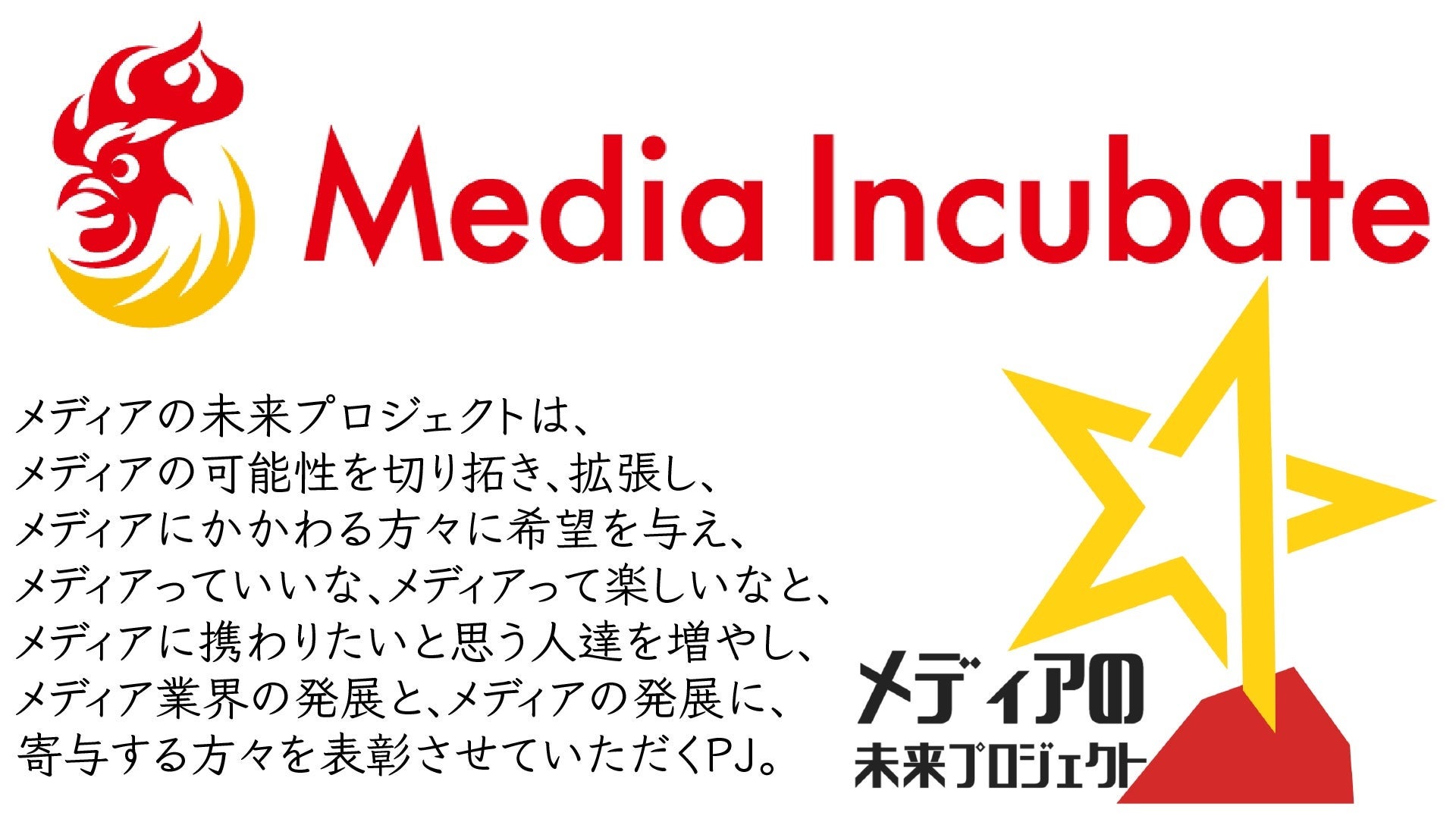 【2022年3月のメディアの未来プロジェクト】東京都実験区下北沢、ganas、THE RHETORIC STAR、DEPACO、Probikeshop、STARTUP Pitch Media、アプセル