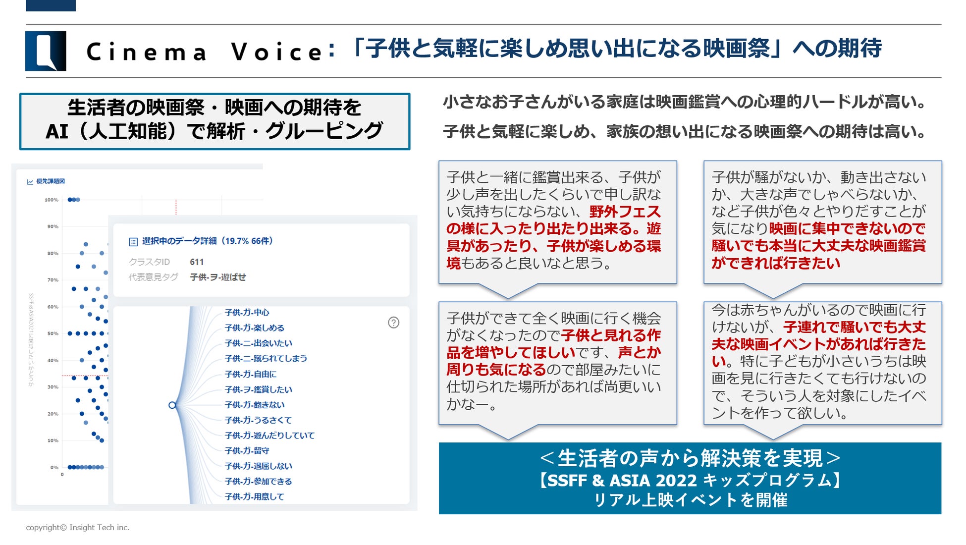 日本音楽著作権協会（JASRAC） 2021年度の事業について報告