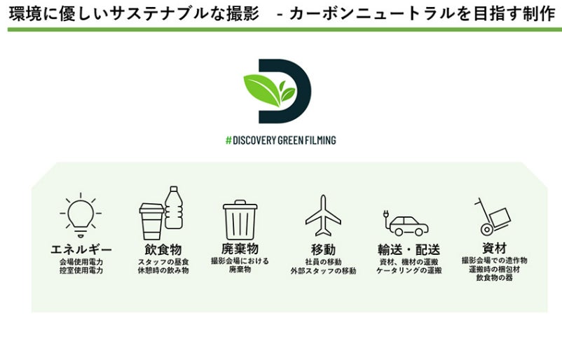 ディスカバリー・ジャパンが環境に優しいサステナブルな撮影を目指す「＃DISCOVERY GREEN FILMING」の指針を日本で初めて作成し、取り組みを開始
