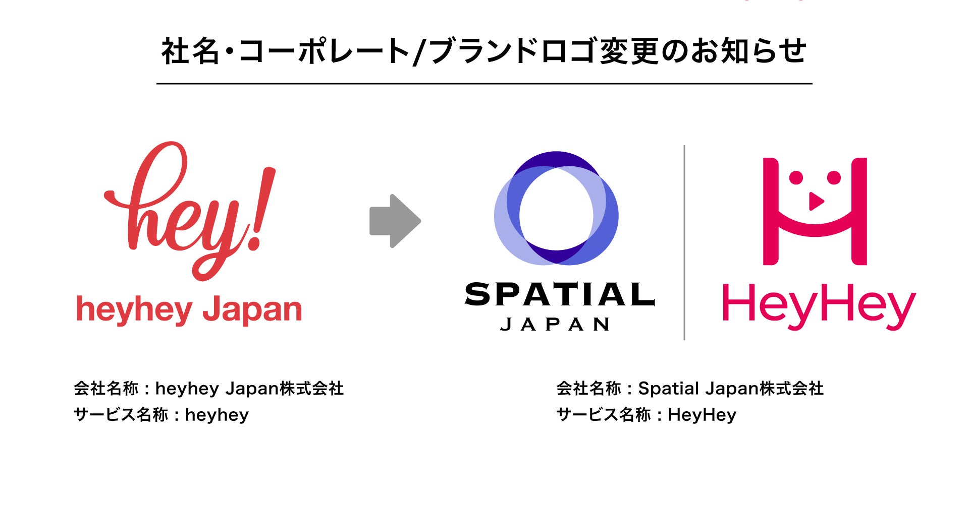 テクノロジーの力で次世代のエンターテインメントを生み出す「Spatial Japan株式会社」への商号変更のお知らせ