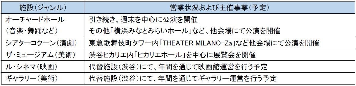 日本のジャズ発祥の地・横浜の夜景とともに生演奏に浸る　『HARBOR NIGHT JAZZ』開催決定　カンフェティでチケット発売