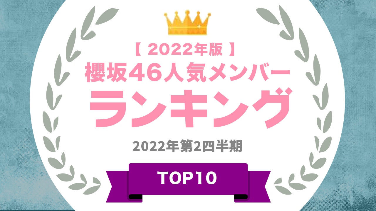 ​『タレントパワーランキング』が【2022年版】櫻坂46メンバーのランキングを発表！WEBサイト『タレントパワーランキング』ランキング企画第149弾！！