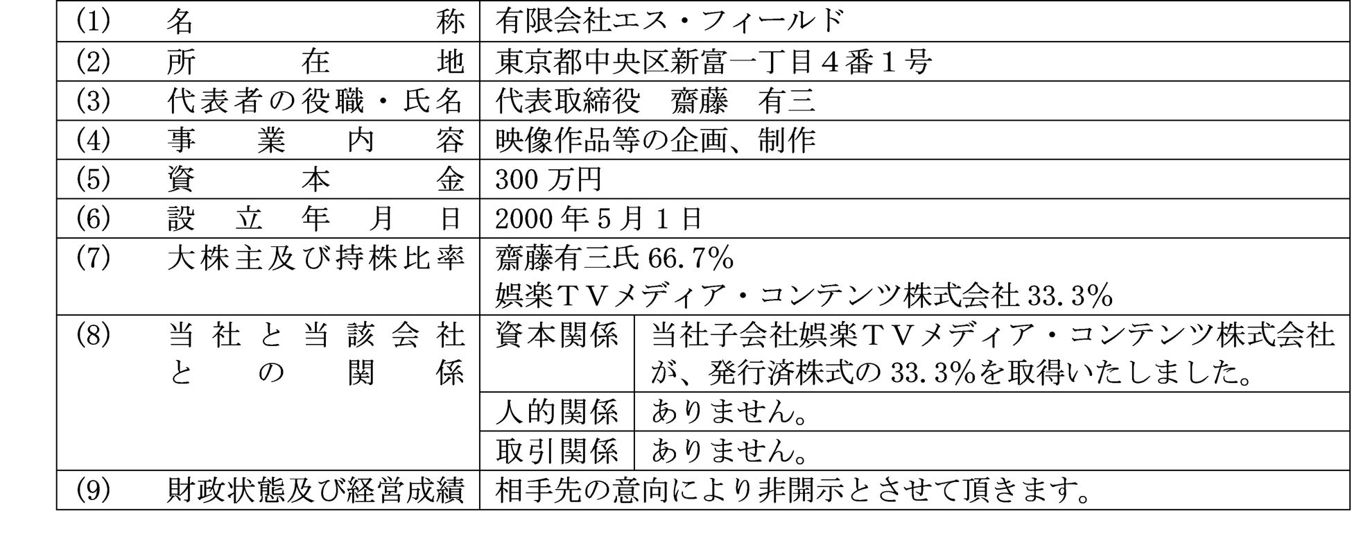 2022台湾映画上映＆トークイベント 第6回は9月17日（土）『もう一度君を追いかけて』