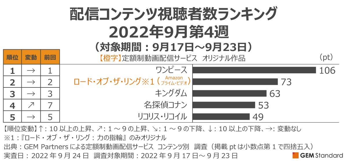 来春公開のきかんしゃトーマスの映画最新作　
商品化が今秋より続々スタート！