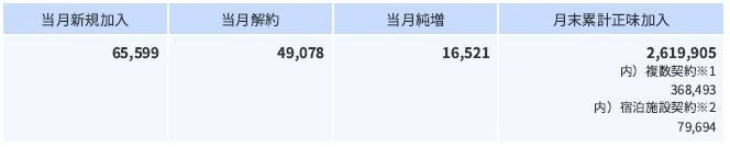 本上まなみさん、早霧せいなさん、金子貴俊さんが山登りの楽しさを伝えるテレビ番組『そこに山があるから』10月5日(水)よりコロンビアが番組提供をスタート