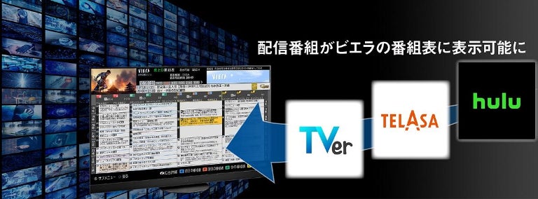 GガイドのOTTリンクの機能がパナソニックのテレビに初搭載。新たな配信サービスにHuluが追加。