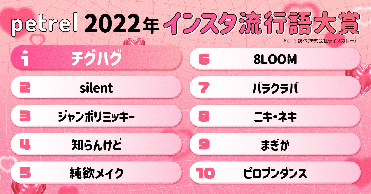 ​ 『タレントパワーランキング』がピン芸人ランキングを発表！株式会社アーキテクトがスタートさせた、WEBサイト『タレントパワーランキング』ランキング企画第179弾！！