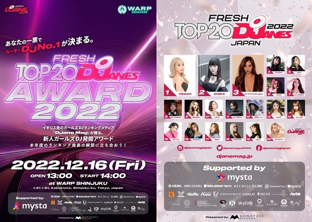 新人女性DJ発掘アワード「DJane Mag JAPAN FRESH TOP20 DJanes 2022」結果発表！2022年12月16日（金）にWARP SHINJUKUにてランキング発表会を開催