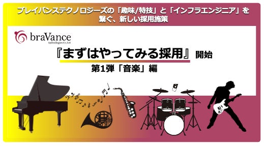 音楽プロジェクト「ZONe ENERGY MUSIC」の第二弾楽曲「Greed feat. Yurin & Ikkyu Nakajima」 12月21日(水)配信スタート!