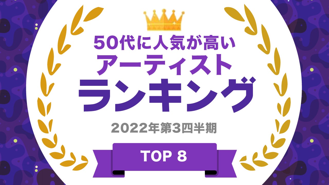 【2670人調査】普段アニメをまったく見ない人が多い？〜アニメに関する意識調査〜