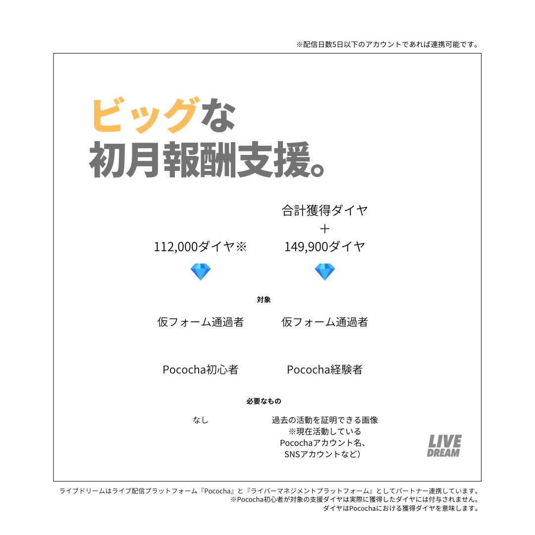 昨年初来日ツアーをはたした人気K-POPアイドルグループ＜TREASURE＞(トレジャー)がアンバサダーの、韓国コスメブランド「ongredients」POPUPストアを長崎、愛知、熊本にて初開催!!