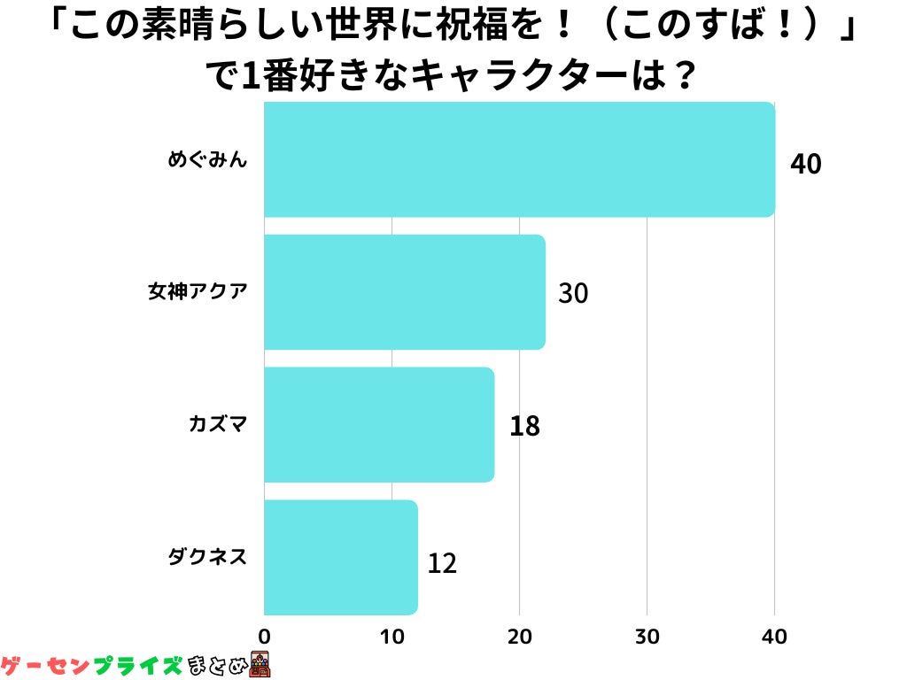 JLPGAツアー春の熊本決戦！4/14(金)から開催の「KKT杯バンテリンレディスオープン2023」をCS放送 日テレジータスで全日程生中継中心に放送！