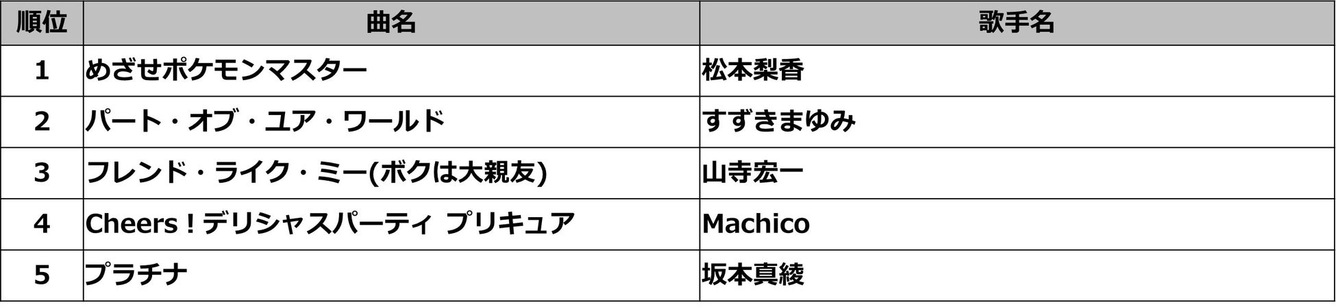 吉永小百合と最高のひとときを。映画『こんにちは、母さん』公開記念プレミアムトークショーを開催