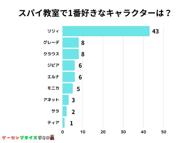 橋本環奈さんとキュートな新キャラクター”ブックラマ”(CV.種﨑敦美)の息ピッタリなモフモフ共演！ブックライブ新テレビCM「利用者いっぱい環奈感激」篇、4月28日（金)よりOA開始