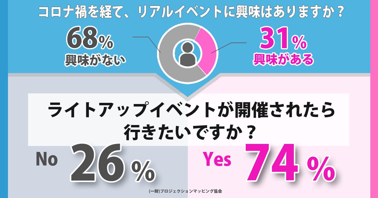ジェラードン単独ライブ「すごい見てくる」ルミネtheよしもとにて開催決定!