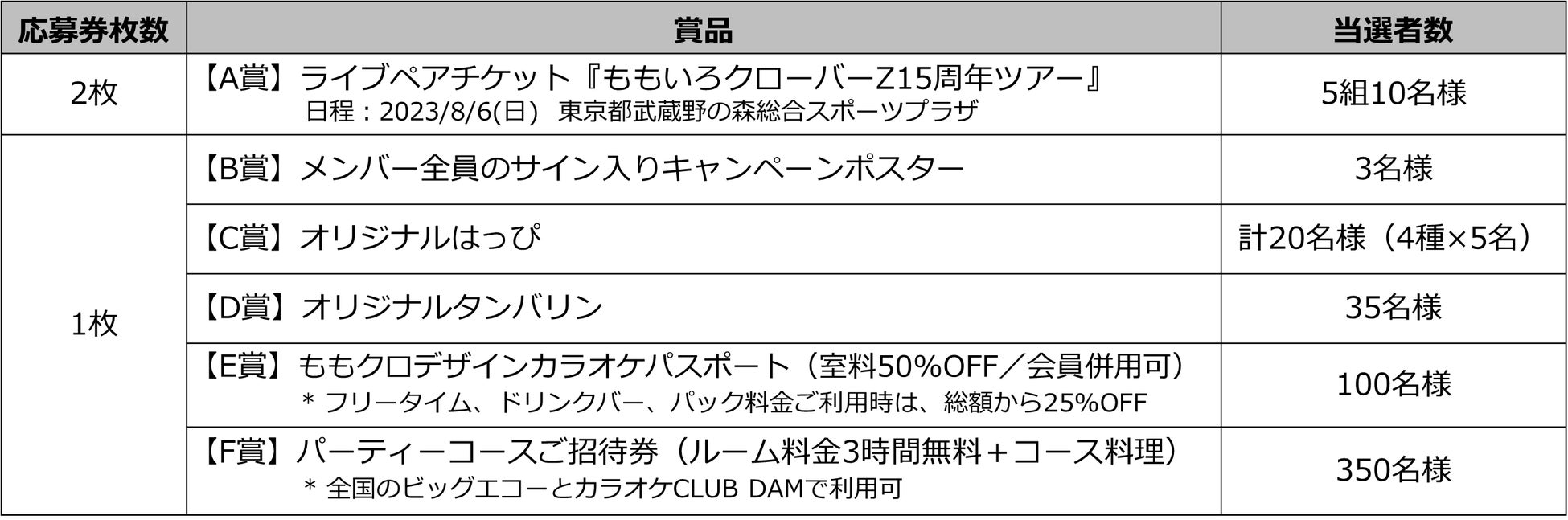 今年も日本で!5/12より行われる世界最高峰アクションスポーツの国際競技会エックスゲームズ CHIBA2023をCS放送日テレNEWS24で全日程完全生中継!日テレジータスでは6/9より全日程放送!
