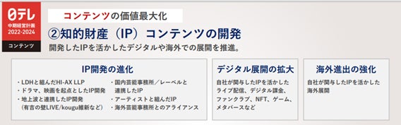 株式会社10ANTZへの出資を決定