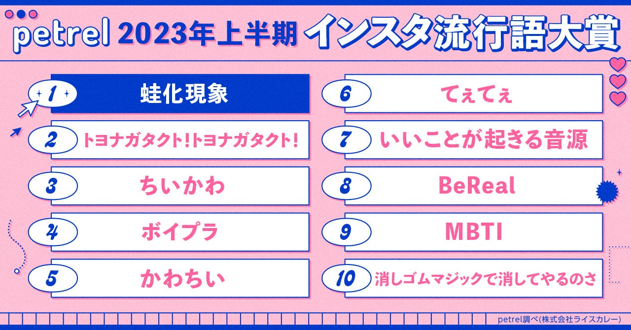 【福岡PayPayドーム】オールナイト音楽フェスで 9,200人が熱狂！音楽、アーバンスポーツ、グルメ、多彩なコンテンツが目白押し