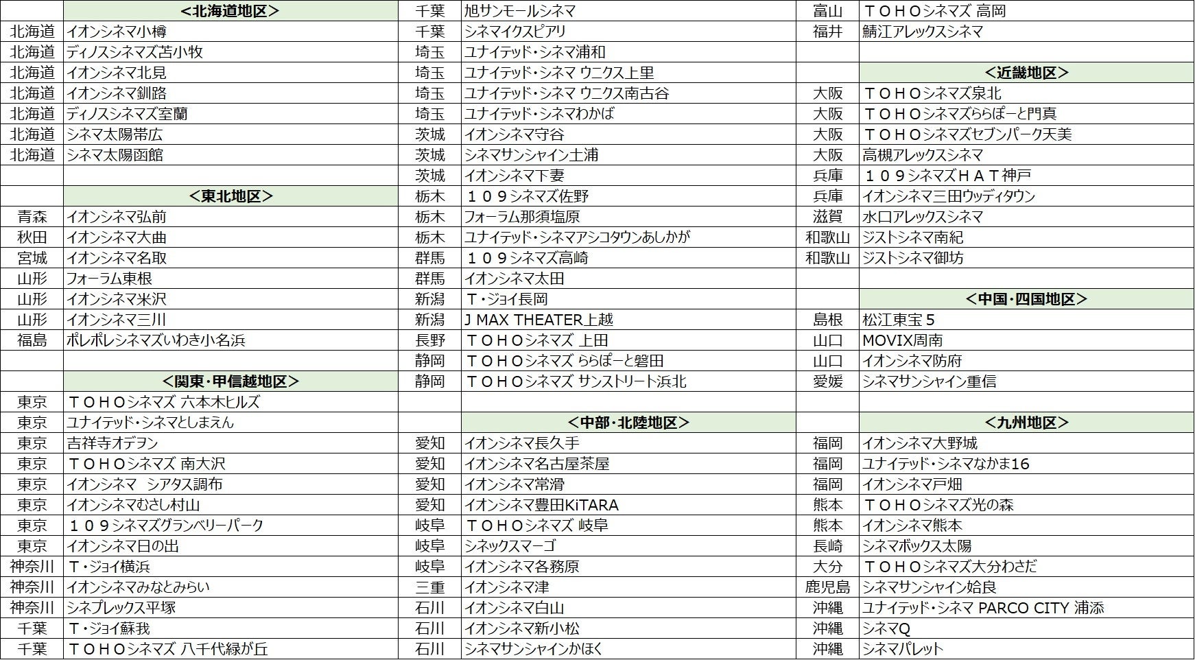 ゆず「夏色 25th Anniversary SPACE SHOWER TV edition」ミュージックビデオ制作＆25年ぶりのヘビーローテーション決定！