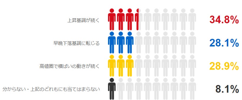 みんなでつくる「1日だけの音楽解放区」が４年ぶりに渋谷のまちなかに帰って来る！　「第9回 渋谷ズンチャカ！」は過去最大級の139組のアーティストが参加