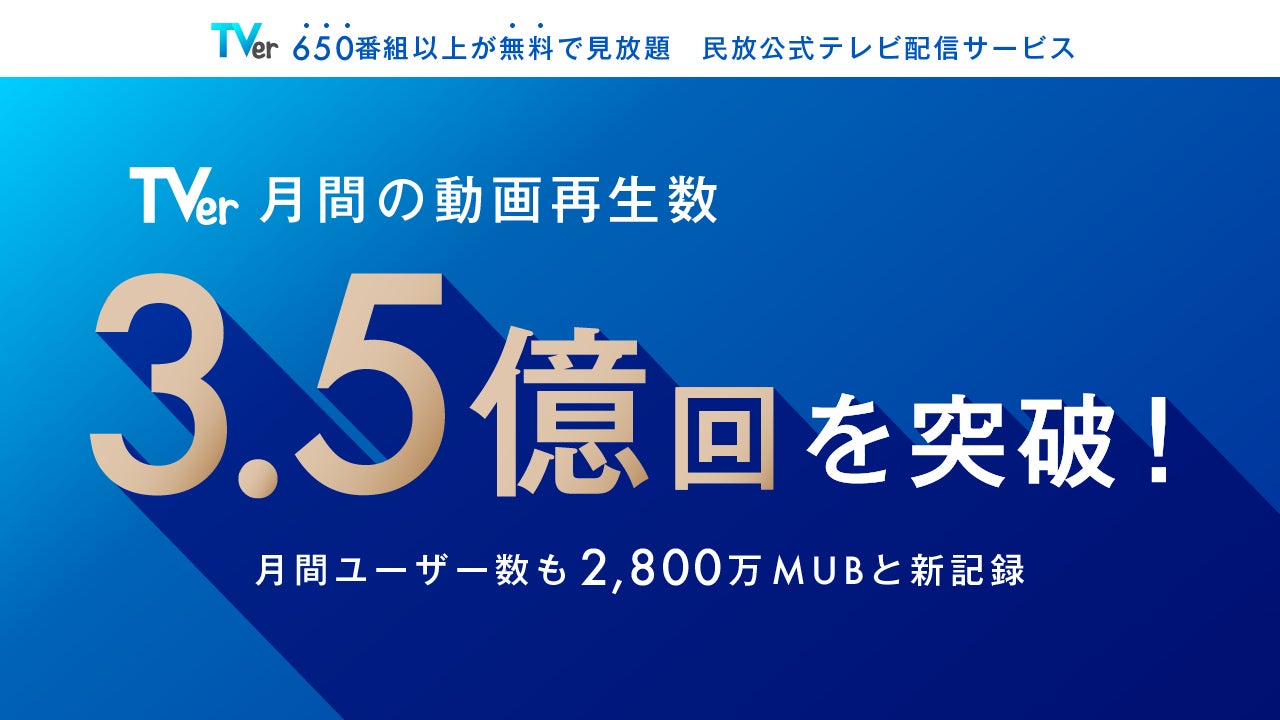 JOYSOUNDが2023年カラオケ上半期ランキングを発表！Vaundy「怪獣の花唄」が初の首位！アーティスト別ではAdoがトップを堅持！