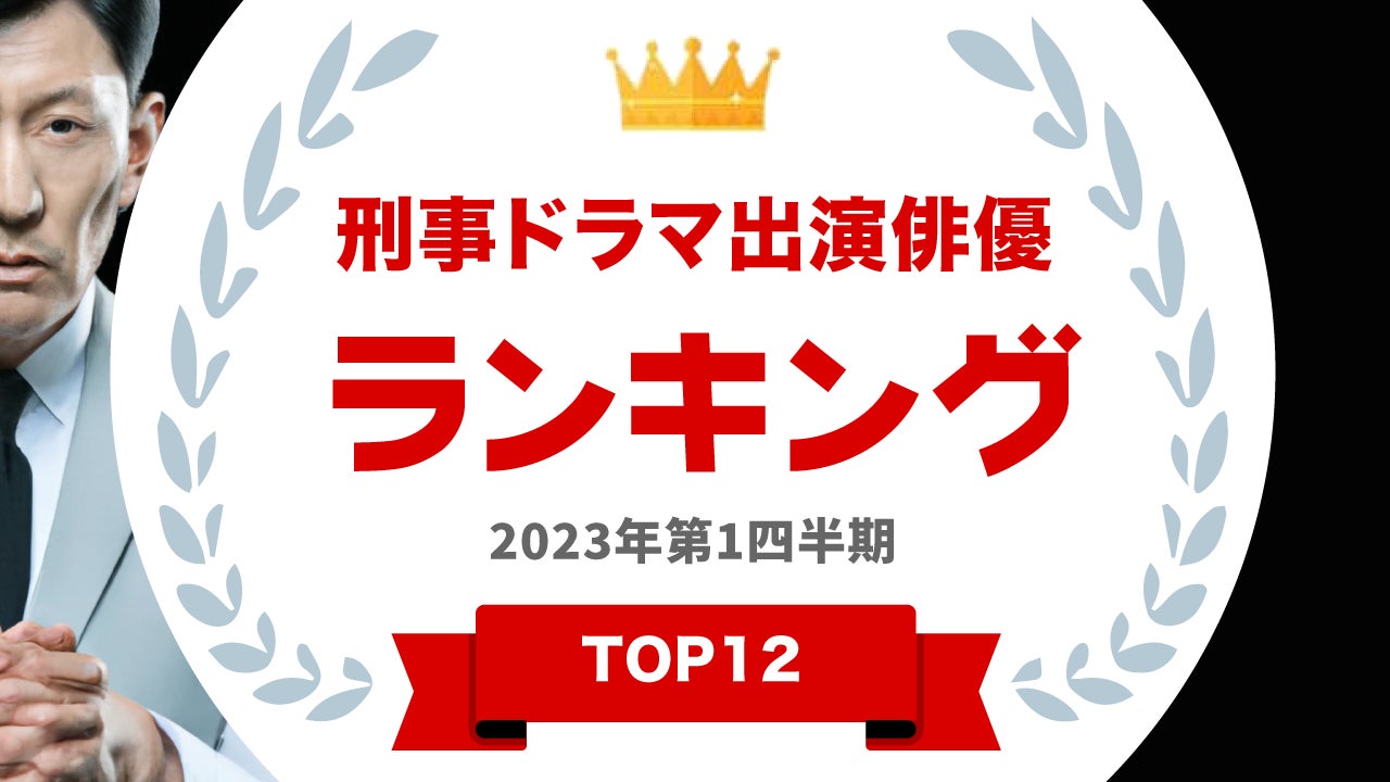 【2428人調査】約6割がアニメを観る時に声優を気にしていない？〜声優に関するアンケート〜