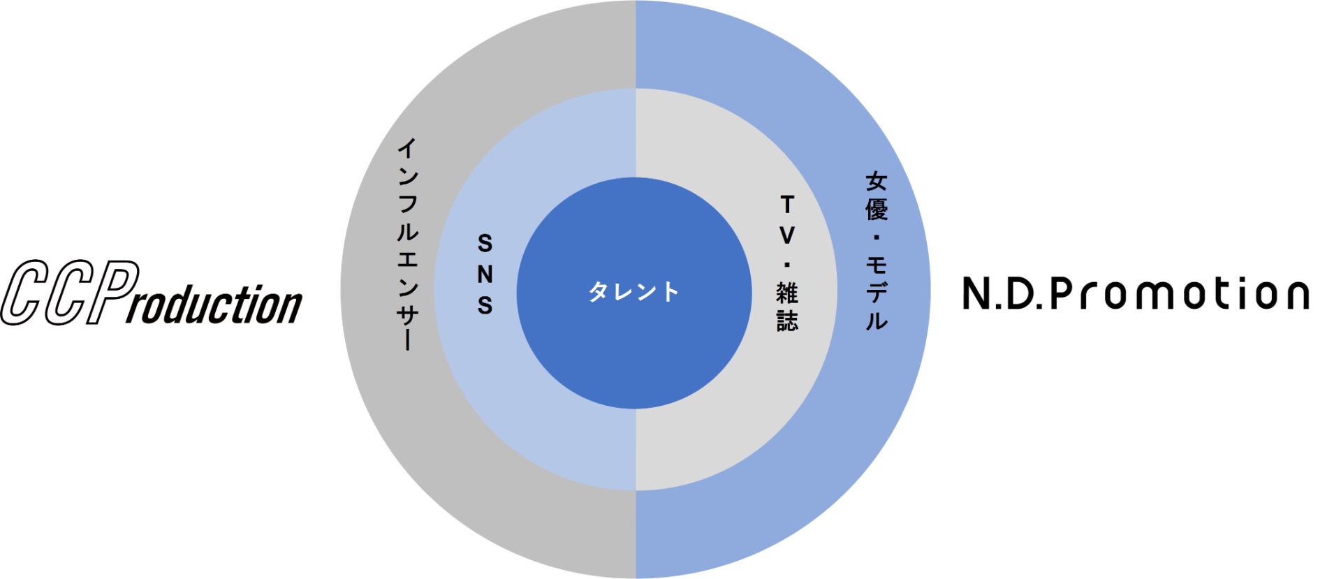 量産型・地雷系女子のコンテスト「Ms.闇カワイイ量産型・地雷系 supported by ROJITA」ライブ配信初経験の“ちゃい”さんがグランプリに決定！！