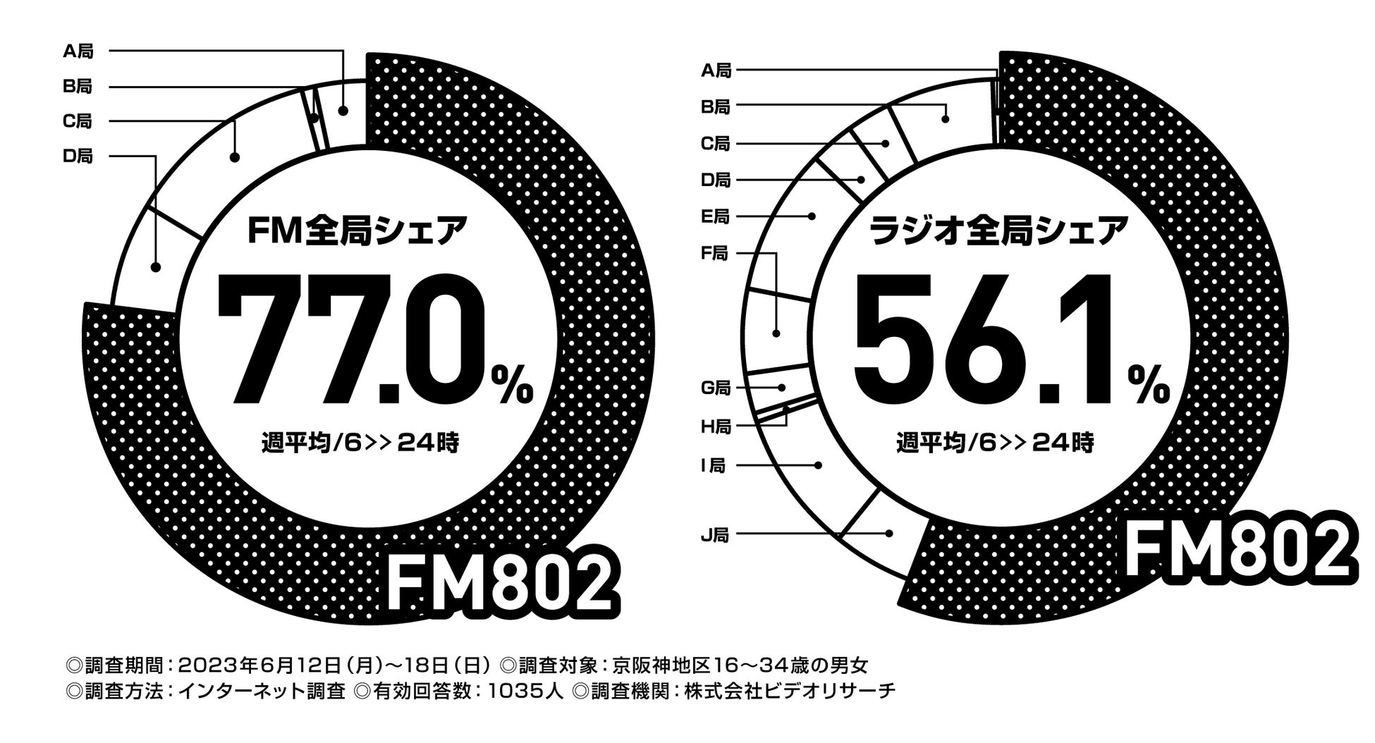 待望の再販売】大人気VTuber「周防パトラ」× agコラボモデルのASMR専用完全ワイヤレスイヤホン「COTSUBU for ASMR −Patra  Edition−」先着1000名様限定で販売！ | エンタメラッシュ