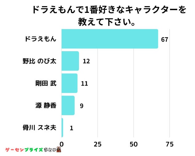 首都圏ラジオキー局5社　データドリブンの運用型マス広告を目指し、インプレッション単価を導入した新たなラジオスポットセールスメニュー「TRA（TargetingRadioAD）」の実証実験を開始