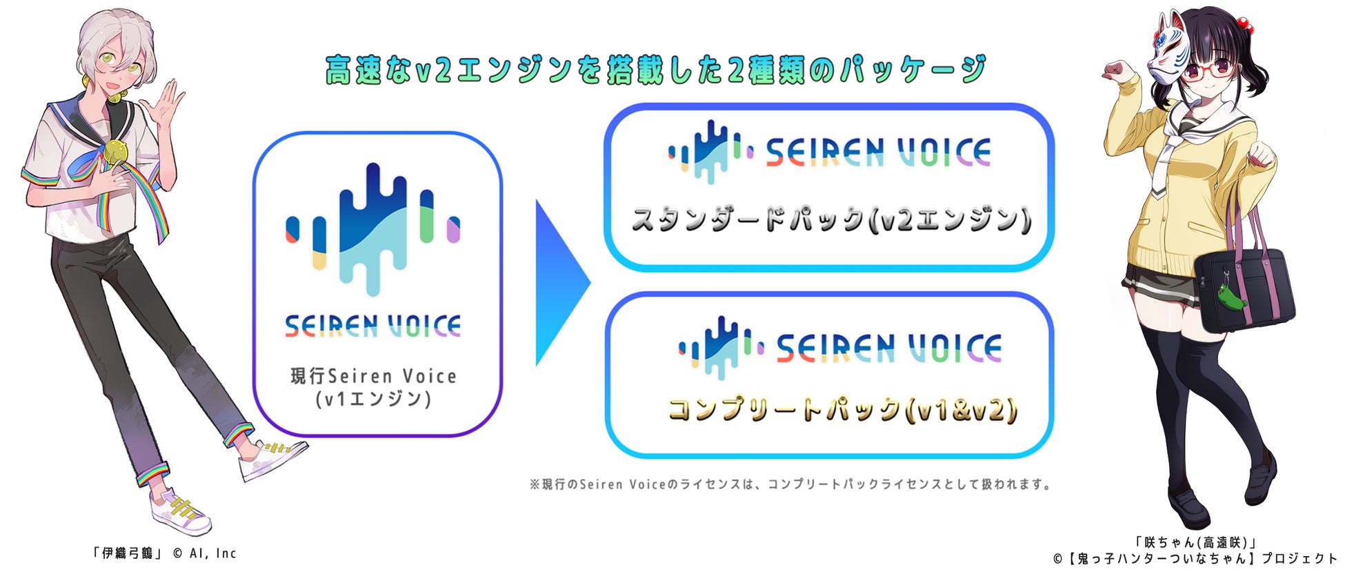 【専門学校HAL】ラジオCMコンテストでHALの学生が優秀賞を獲得！8/14～27の間、「SCHOOL OF LOCK!」ほか全国のFMラジオ局の番組内でオンエアされます