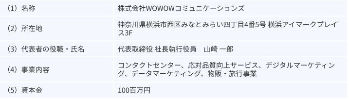 さだまさし50周年記念 4カ月連続特集をWOWOWで独占放送・配信することが決定！