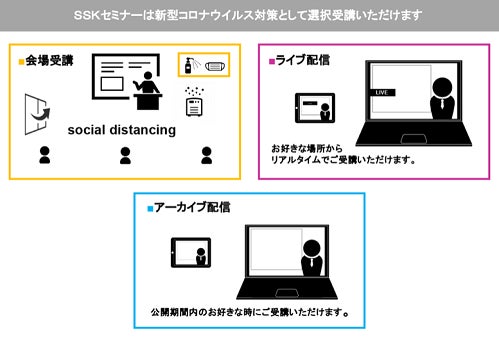 NFTをもっと気軽に作っちゃお！NFT代行制作をおもしろスタッフが徹底サポート。異業種DAO組織 株式会社「YUITSUMUNI」(ユイイツムニ)にお任せください。