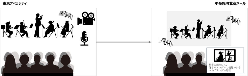 規格外の曲がりきゅうりで映画「つ。」をプロモーション!「つ。」のきゅうり一本漬を新宿「バスあいのり 3丁目テラス」にて期間限定で提供開始。