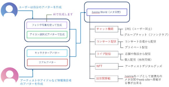 指原莉乃プロデュース「＝LOVE」「≠ME」「≒JOY」3グループによる「イコノイジョイ大感謝祭」。本日は、≒JOYによる「≒JOY カラオケ大会」を開催！！