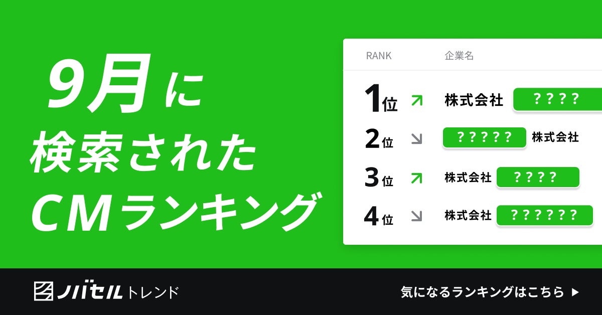 CBCラジオ、2023年度上半期に中京圏（愛知県・岐阜県・三重県）で radikoから最も聴かれているラジオ局に！