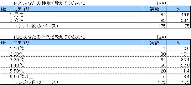 『大河ドラマ・ガイド　光る君へ　前編』の表紙ビジュアル、ついに完成！