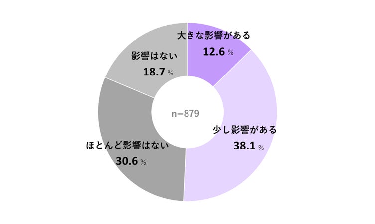 2024年正月　今回もやりますあの企画！『CultureZスペシャル 土佐兄弟の新春演芸大会』