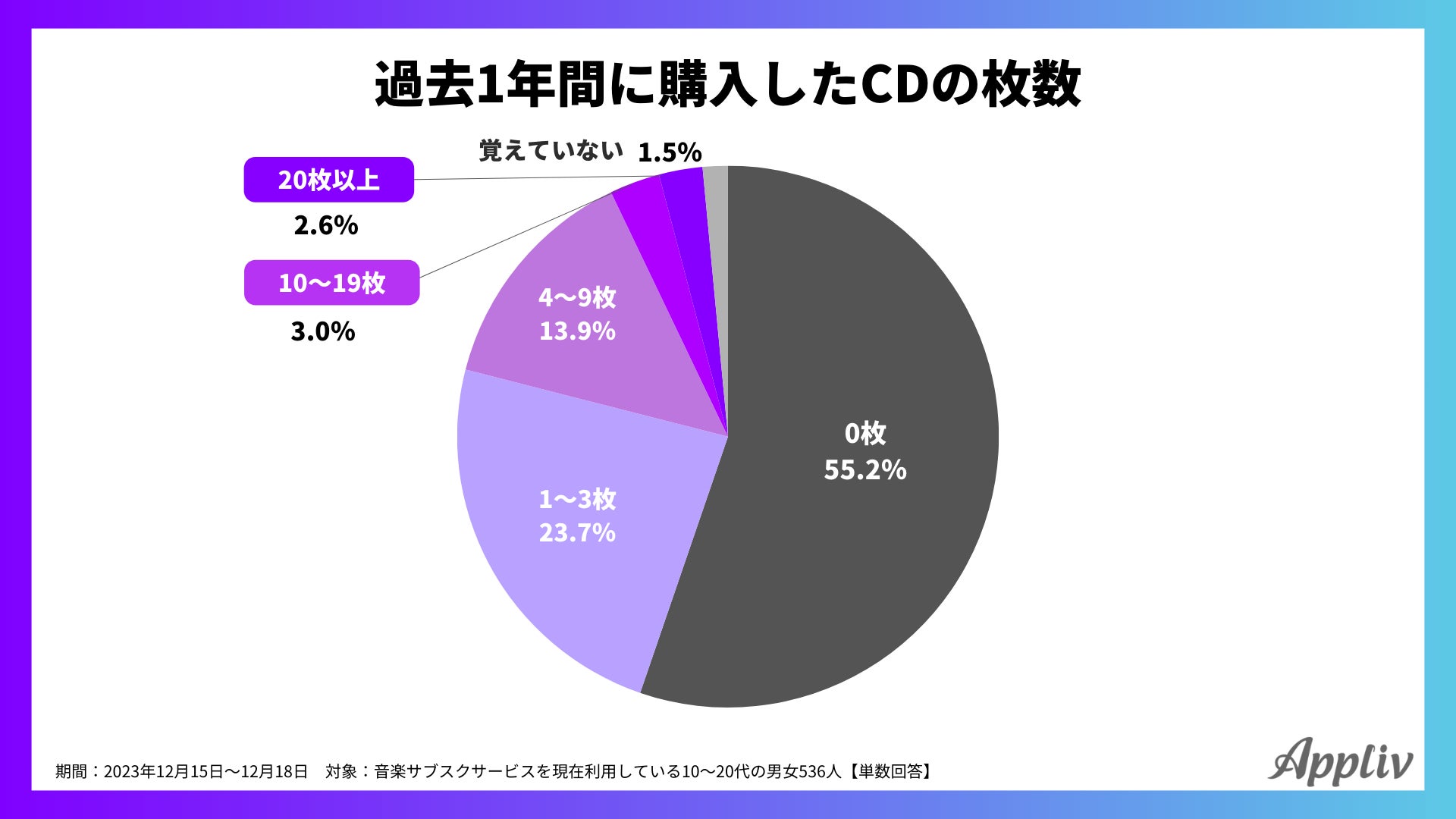 “学校では教えてくれない教科書” がテーマのファッションカルチャー誌「TOKYODOT」あの、LE SSERAFIM、益若つばさ、川後陽菜、MINAMIなど豪華メンバーが登場の新作が予約限定販売開始！