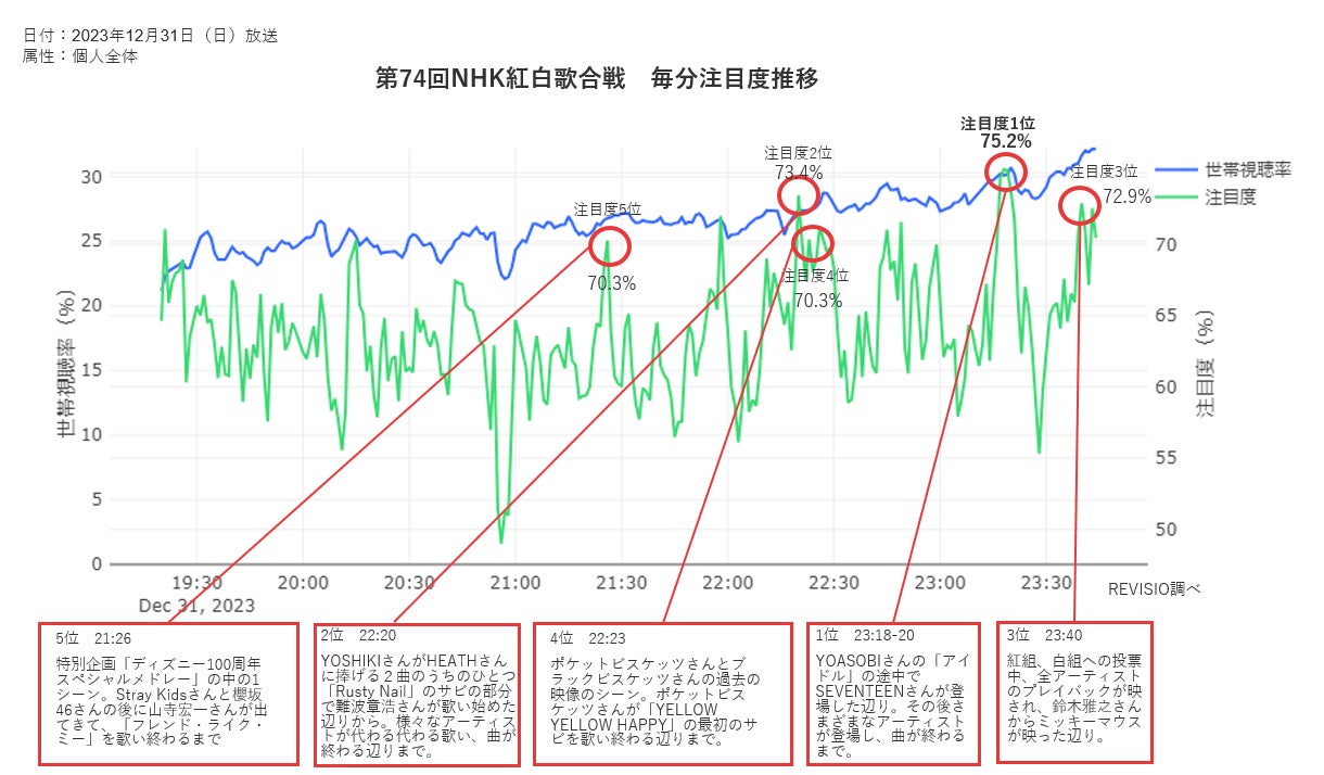 茅原実里デビュー20周年記念ライブのタイトルが解禁 チケットの受付もスタート