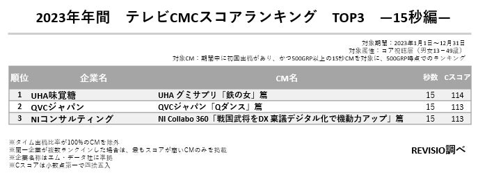【ReoNa初の台北・香港 単独ライブオフィシャルレポート】